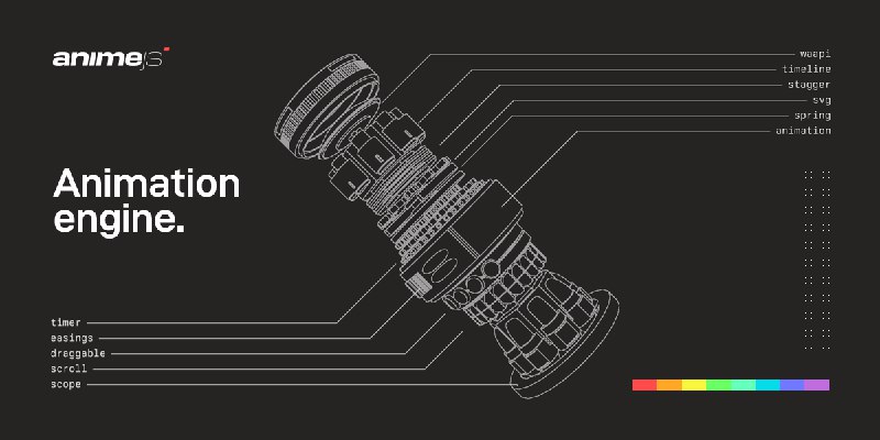 Anime.js | JavaScript Animation Engine