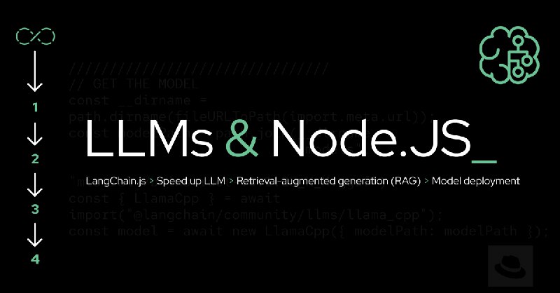 Retrieval-augmented generation with Llama Stack and Node.js | Red Hat Developer