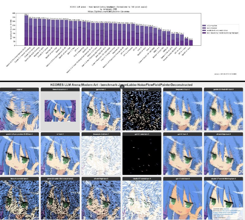 karminski-牙医 (@karminski3)