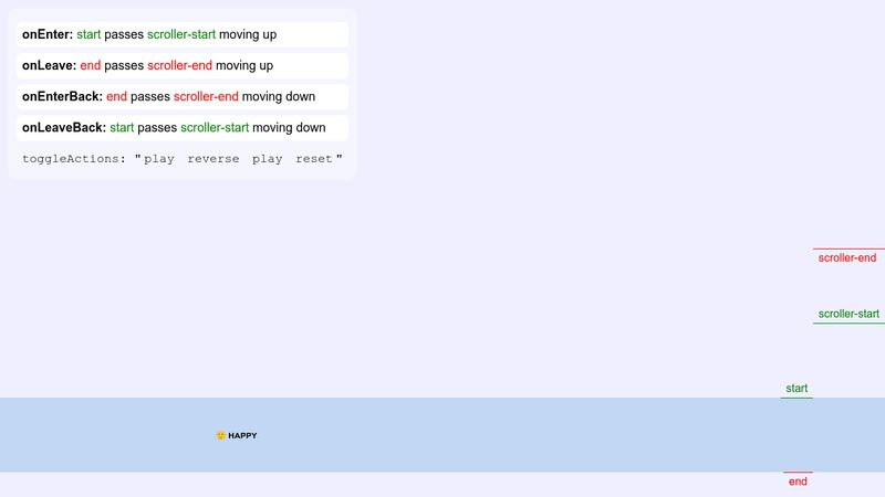 toggleActions Explainer