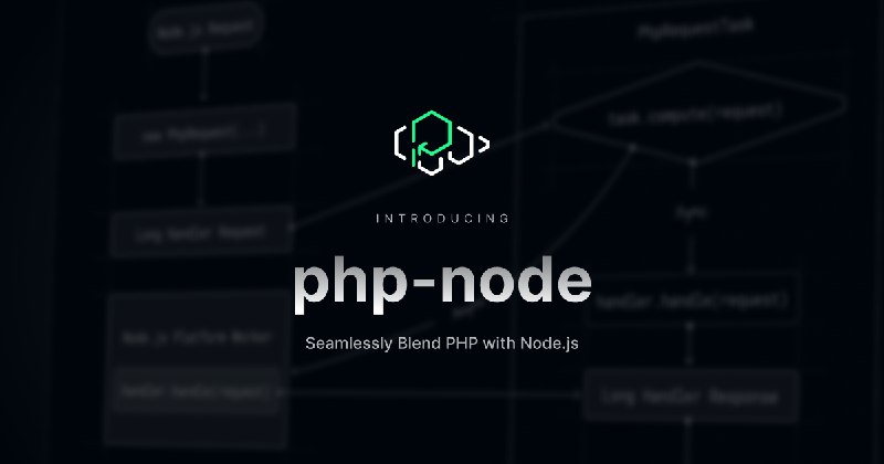 Seamlessly Blend PHP with Node.js