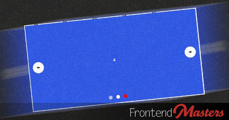 How to Add and Remove Items From a Native CSS Carousel (…with CSS)