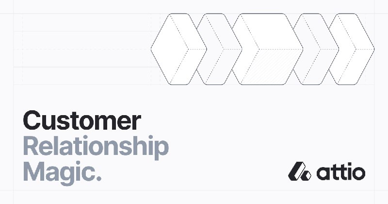 JavaScript string slice() considered harmful | Attio