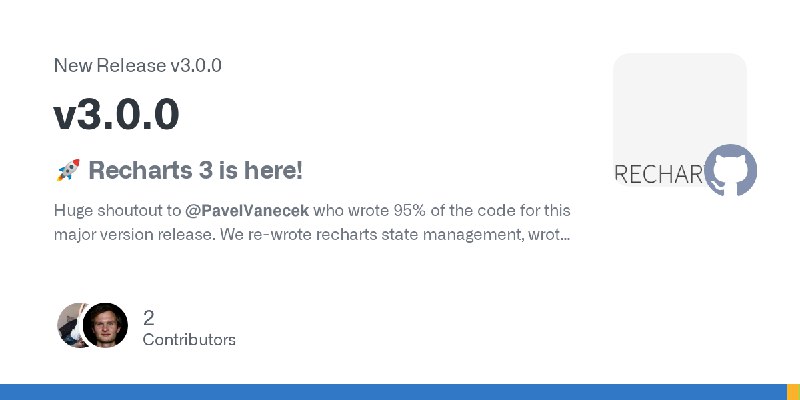 Release v3.0.0 · recharts/recharts