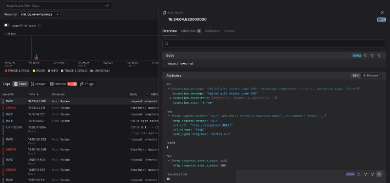 Production-Grade Logging in Node.js with Pino · Dash0
