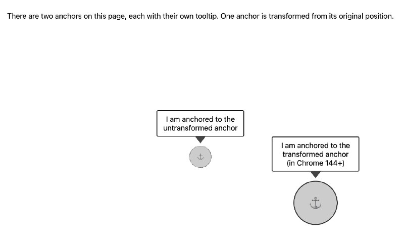 Anchor Positioning is transform-aware in Chrome 144+