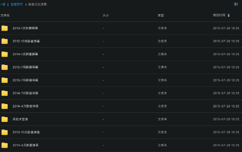 #碎碎念 #回忆杀 今天偶然想起百度网盘里还有一些以前的资源上去瞅了瞅，然后被回忆杀到了……一群老东西还有“新番历史弹幕”🤣这日期看得我觉得我都老了……好啊，很好啊，原来那个时候就有在用网盘下东西的吗，回忆快丢掉了都，那个时候才初中吧……当时用的还是老爸的网盘账号