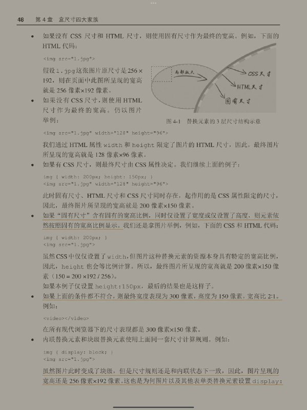 #书摘 #css #前端最近在读CSS 世界，分享一点点书摘热知识1. 原来图片没有src不发请求，src为空字符串会发请求（p3）「注意，这里的<img>直接没有src属性，再强调一遍，是直接没有，不是src=