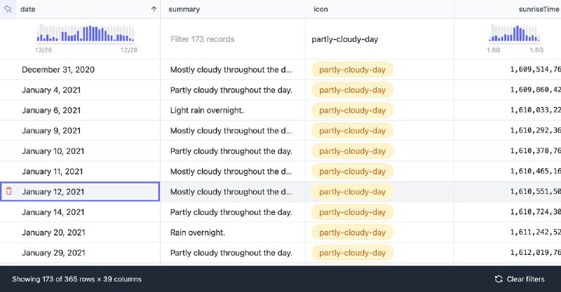 GitHub 这是准备干死笔记软件？