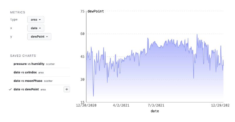 GitHub 这是准备干死笔记软件？