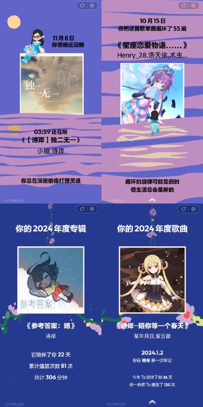 #碎碎念 #年度报告 #网易云音乐2024 网易云音乐年度报告，成分肉眼可见www山山我爱你呀山山~分享歌单: Khat喵的2024年度歌单 Khat喵 