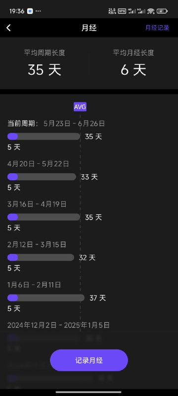 #碎碎念 #AI 怎么这也能 AI（大受震撼）主要这个软件好久没更新过了，居然也赶潮流