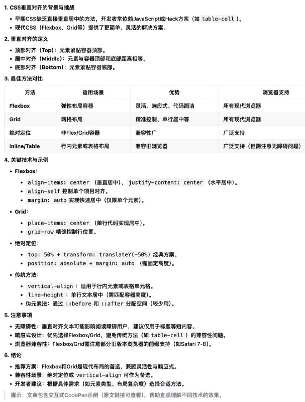 #优质博文 #前端 #css #course 经典八股，适合初学者（）CSS vertical alignment: Best practices and examples AI 总结：文章介绍了CSS垂直对齐的多种方法，包括Flexbox、Grid、绝对定位和基于表格的方法