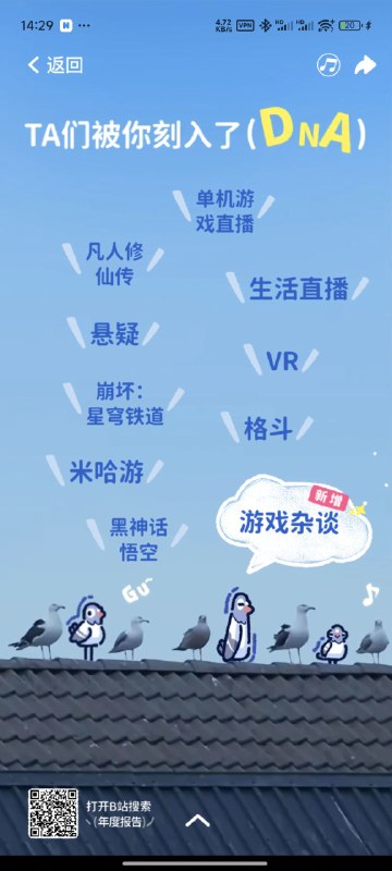 #碎碎念 #年度报告2024年B站的年度报告，时间过得好快啊，这就快10年了N刷的视频是《一招搞定母猫发情》？？？麻麻听我解释#碎碎念 #年度报告2024年B站的年度报告，时间过得好快啊，这就快10年了N刷的视频是《一招搞定母猫发情》？？？麻麻听我解释