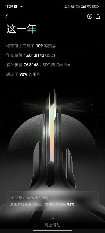 #碎碎念 #年度报告这也能有年度报告？OKX 2023#碎碎念 #年度报告这也能有年度报告？OKX 2023