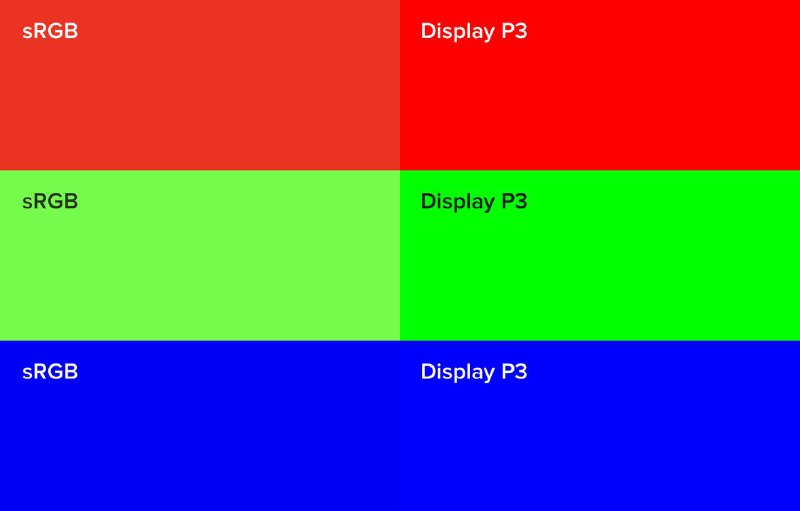 #优质博文 #前端 #design #color #oklch #色彩空间 蛮有意思，在文章的网页里我 mac 上能看出来差别（）手机上不行