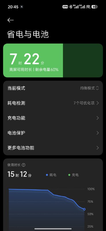 #碎碎念 #设备手里的米 14pro 到现在也坚持了两年了，4800mAh 再加上没换过电池真的顶不住，买新机了，2k8 买了 k80u 真香了，现在的手机大电池好爽啊！#碎碎念 #设备手里的米 14pro 到现在也坚持了两年了，4800mAh 再加上没换过电池真的顶不住，买新机了，2k8 买了 k80u 真香了，现在的手机大电池好爽啊！