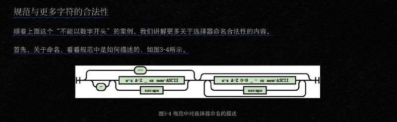 #书摘 #css #前端《CSS 选择器世界》规范与更多字符的合法性顺着上面这个“不能以数字开头”的案例，我们讲解更多关于选择器命名合法性的内容