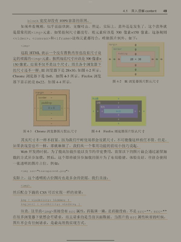 #书摘 #css #前端最近在读CSS 世界，分享一点点书摘热知识1. 原来图片没有src不发请求，src为空字符串会发请求（p3）「注意，这里的<img>直接没有src属性，再强调一遍，是直接没有，不是src=