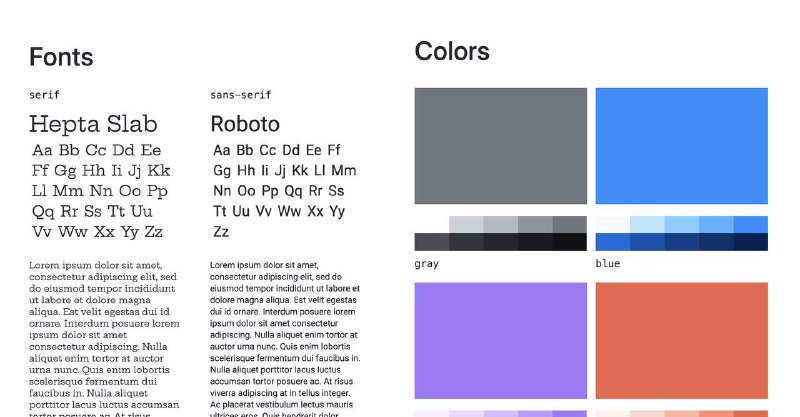 GitHub 这是准备干死笔记软件？