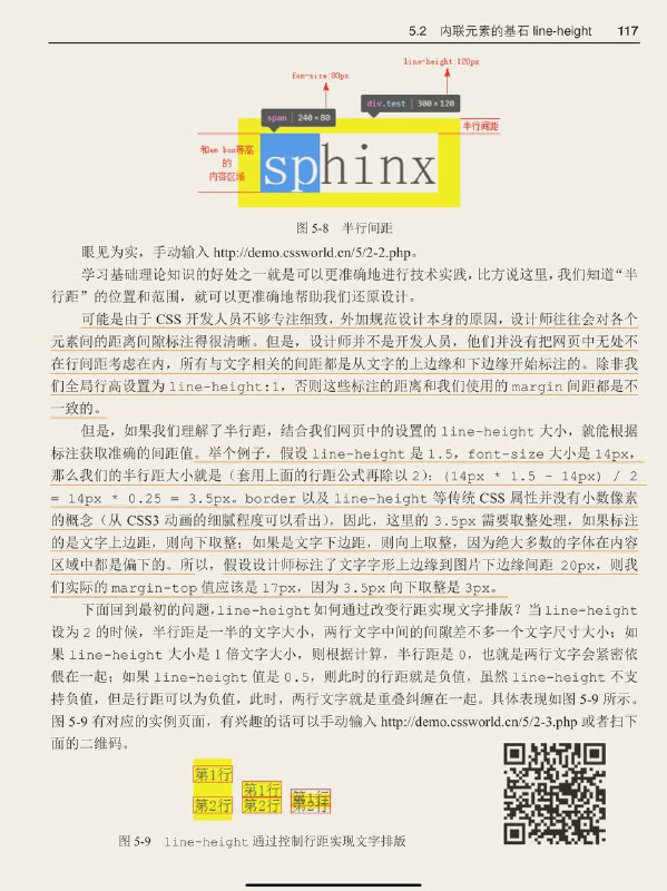 #书摘 #css #前端《CSS 世界》深入内联元素之行高 建议通读1. 对于非替换元素的纯内联元素，其可视高度完全由 line-height 决定