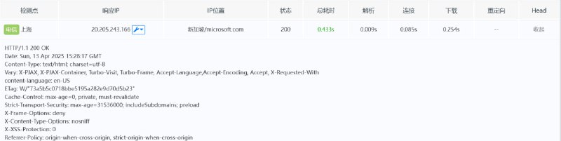 GitHub目前已恢复中国大陆访问Itdog📮投稿  ☘️频道  🌸聊天