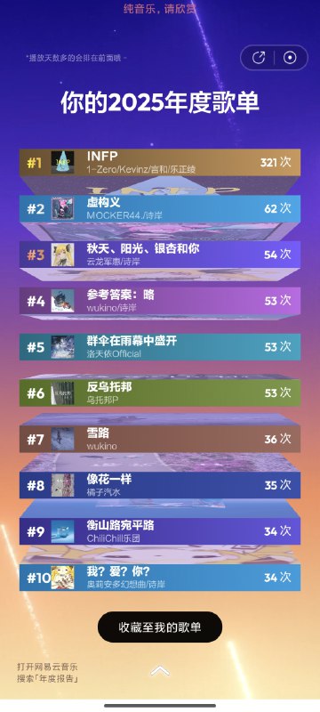 #年度总结 #碎碎念 #音乐山山脑袋！我觉得这个时光这张图真好看