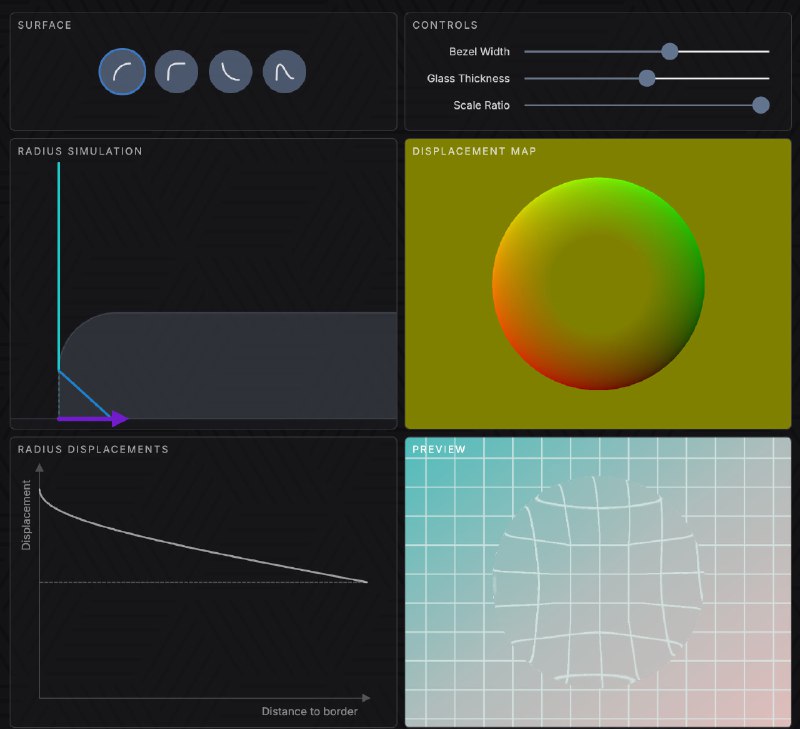#优质博文 #前端 #LiquidGlass #CSS #svg #demo #webgl #course 超级棒的交互式教程，并且技术解析的也很全面，内含非常多 demo，玩明白了，非常值得一看