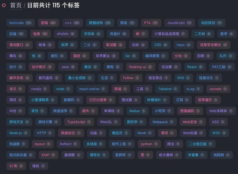 #碎碎念 #折腾最终版tag（呜呜）先这样吧 zzZtodo 是弄不完的