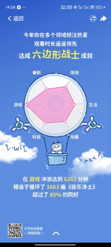 #碎碎念 #年度报告2024年B站的年度报告，时间过得好快啊，这就快10年了N刷的视频是《一招搞定母猫发情》？？？麻麻听我解释#碎碎念 #年度报告2024年B站的年度报告，时间过得好快啊，这就快10年了N刷的视频是《一招搞定母猫发情》？？？麻麻听我解释