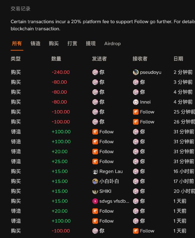 #碎碎念 #follow破产了（dog）#碎碎念 #follow破产了（dog）