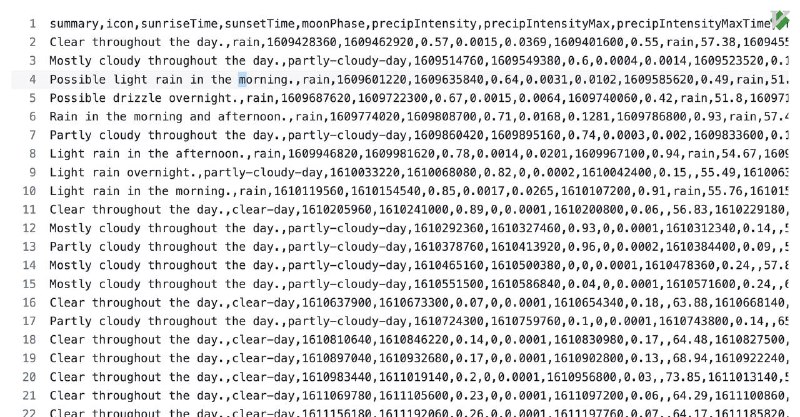 GitHub 这是准备干死笔记软件？
