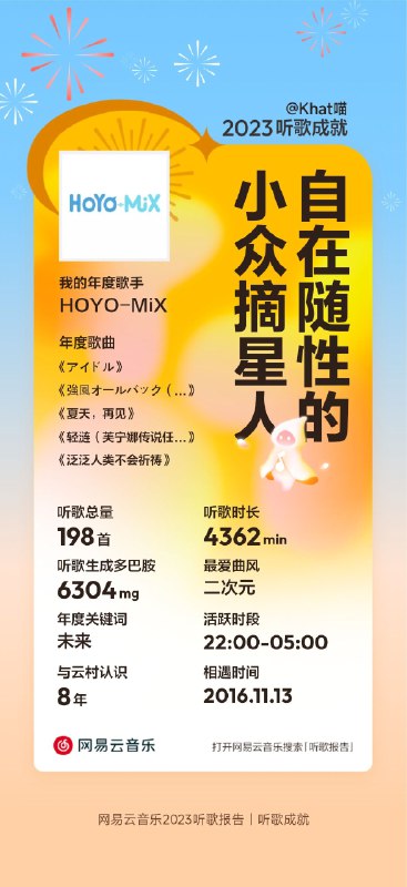 #年度总结#年度总结