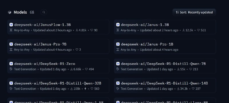 DeepSeek发布统一图像理解与生成的Janus-Pro系列模型1月27日晚，DeepSeek发布了Janus-Pro系列，旨在统一图像理解和生成，并将其整合在单个模型中