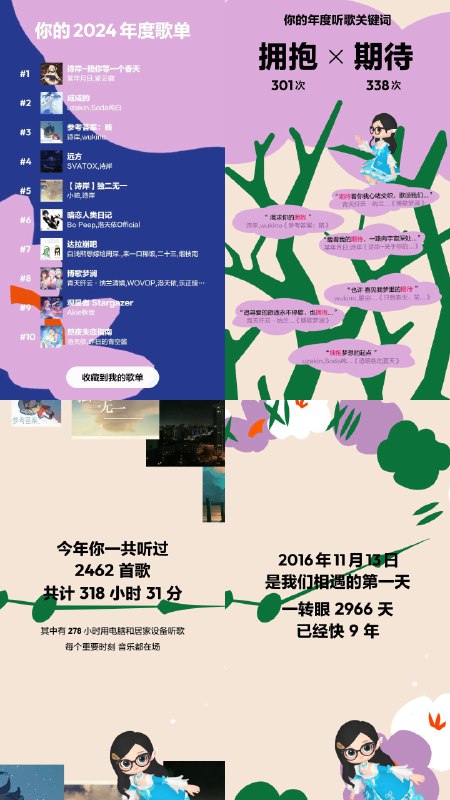 #碎碎念 #年度报告 #网易云音乐2024 网易云音乐年度报告，成分肉眼可见www山山我爱你呀山山~分享歌单: Khat喵的2024年度歌单 Khat喵 