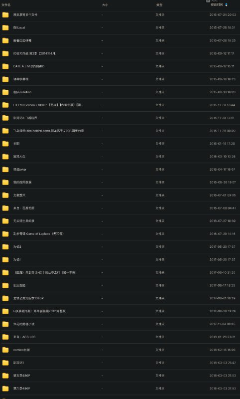 #碎碎念 #回忆杀 今天偶然想起百度网盘里还有一些以前的资源上去瞅了瞅，然后被回忆杀到了……一群老东西还有“新番历史弹幕”🤣这日期看得我觉得我都老了……好啊，很好啊，原来那个时候就有在用网盘下东西的吗，回忆快丢掉了都，那个时候才初中吧……当时用的还是老爸的网盘账号