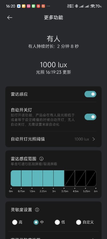 #碎碎念 今天把卧室的老灯换成了新灯，非常爽xd，终于不用忍受以前的小灯了，好评#碎碎念 今天把卧室的老灯换成了新灯，非常爽xd，终于不用忍受以前的小灯了，好评