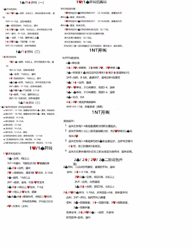 #碎碎念跟妹妹的聊天唤起了我大学的时候选修桥牌的回忆已击杀妹妹一只（x）#碎碎念跟妹妹的聊天唤起了我大学的时候选修桥牌的回忆已击杀妹妹一只（x）