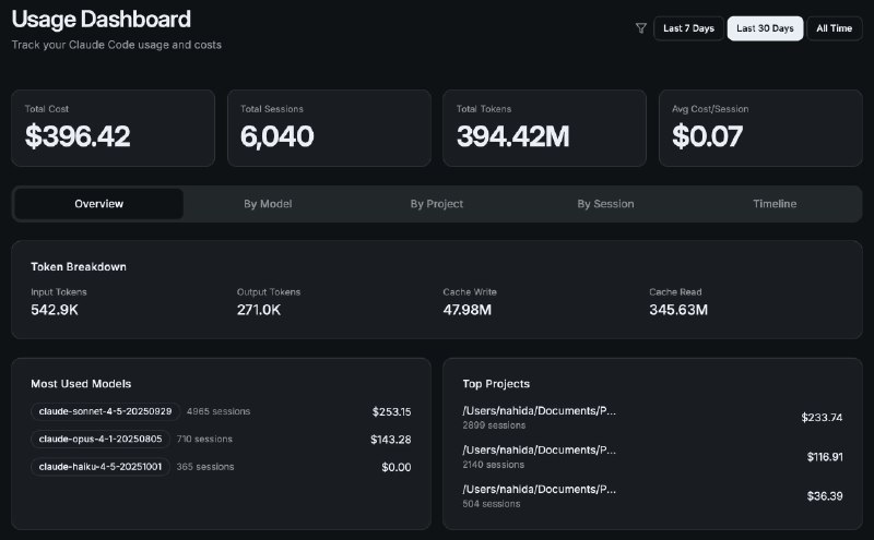 #碎碎念 #AI感觉公司报销的 100 刀的 claude code max 还是给我用的太爽了，还有 codex 接力来写