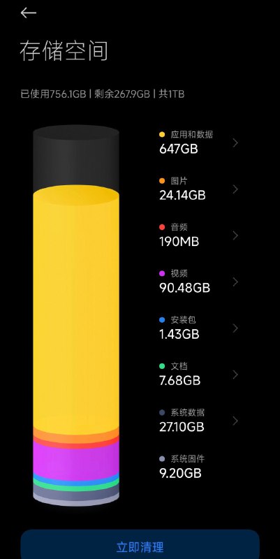 #碎碎念终于到我了（x） 14 pro以及 1T 也不是不能填满嘛，狂野一点下的应用从来不卸的情况下（已经清了一部分视频了，笑死）虽然大头还是在 nas 里#碎碎念终于到我了（x） 14 pro以及 1T 也不是不能填满嘛，狂野一点下的应用从来不卸的情况下（已经清了一部分视频了，笑死）虽然大头还是在 nas 里