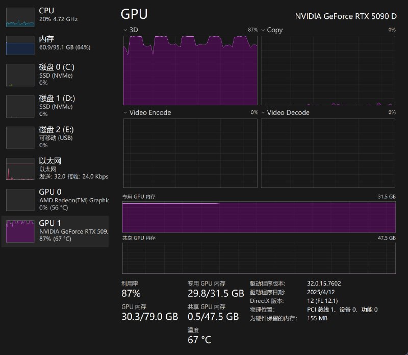 吃的满满的 23333为什么咱这个点还没睡，因为咱下午一不小心睡了一下午，现在根本没有睡意了（悲