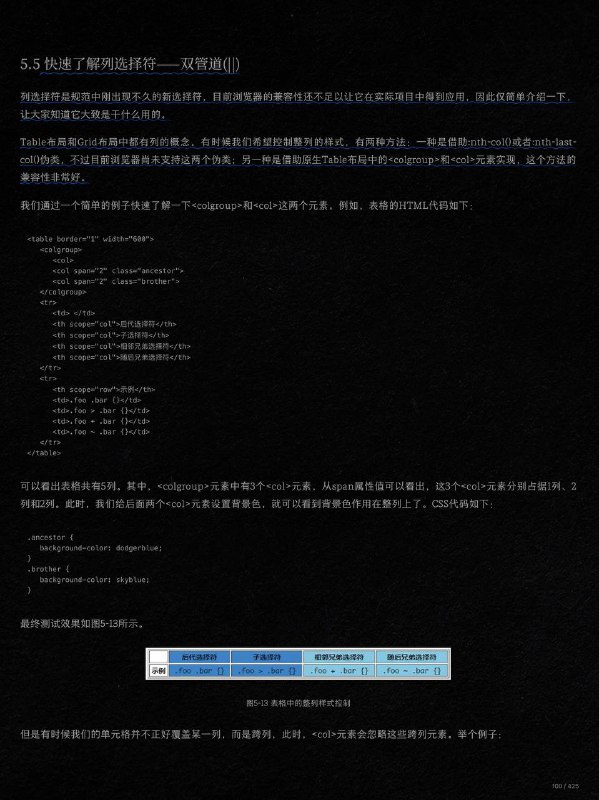 #书摘 #css #前端《CSS 选择器世界》第5章 精通CSS选择符5.  快速了解列选择符——双管道(||)列选择符是规范中刚出现不久的新选择符Table布局和Grid布局中都有列的概念