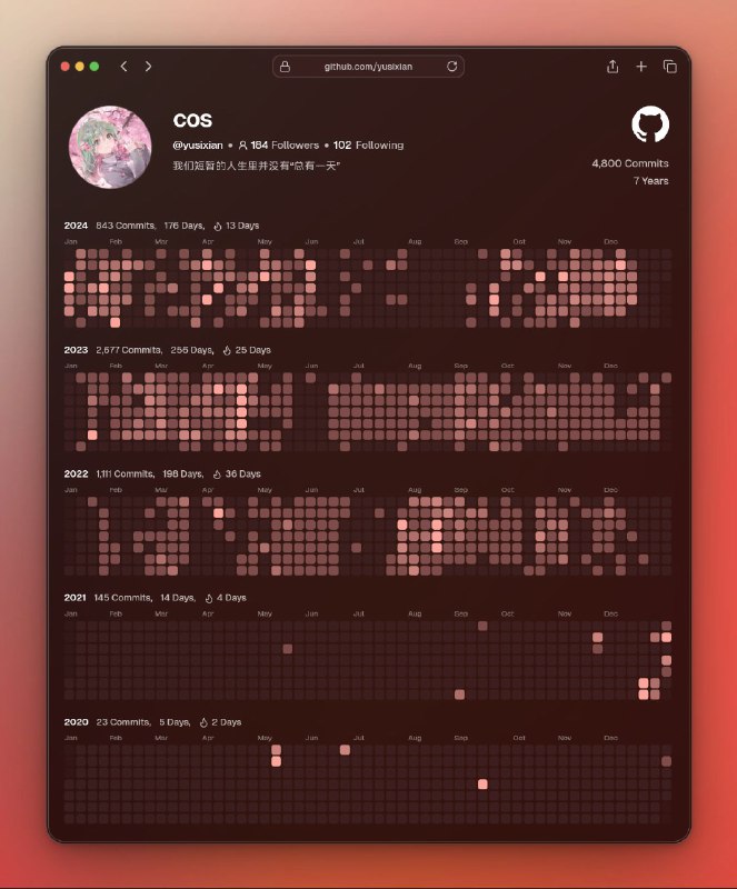 #碎碎念 #github跟风晒晒陈年老摆子了，唉，羡慕大佬们的精力充沛