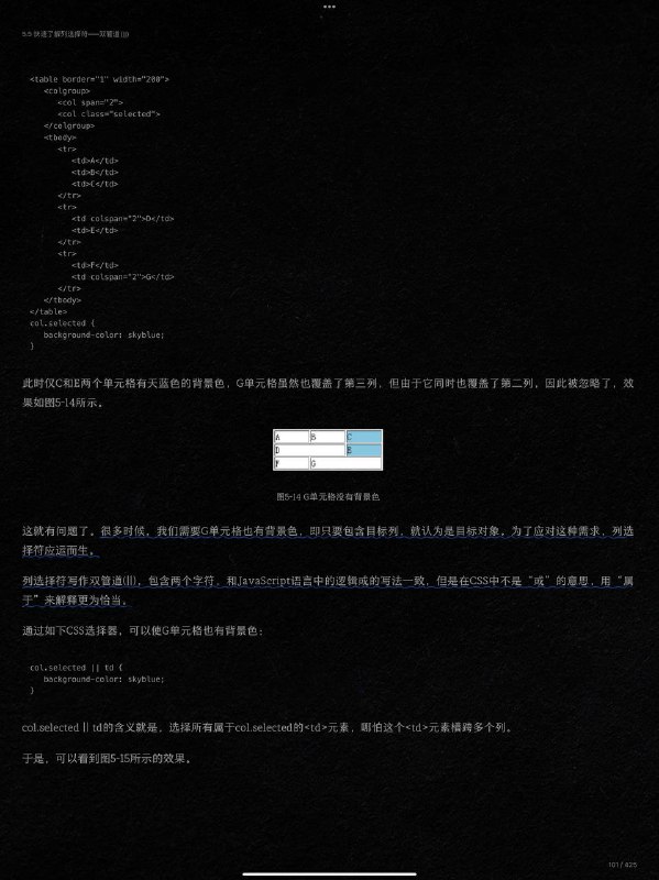 #书摘 #css #前端《CSS 选择器世界》第5章 精通CSS选择符5.  快速了解列选择符——双管道(||)列选择符是规范中刚出现不久的新选择符Table布局和Grid布局中都有列的概念