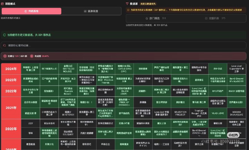 #碎碎念 #折腾 之前做的百合版动画世代看到评论区很多补充的！于是做了个自定义数据的功能，可以导入导出 json 文件也可以在线编辑！大家都可以做自己的动画世代了 hhhhh