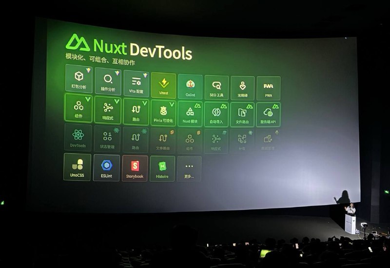 #碎碎念 #前端 #新动态 